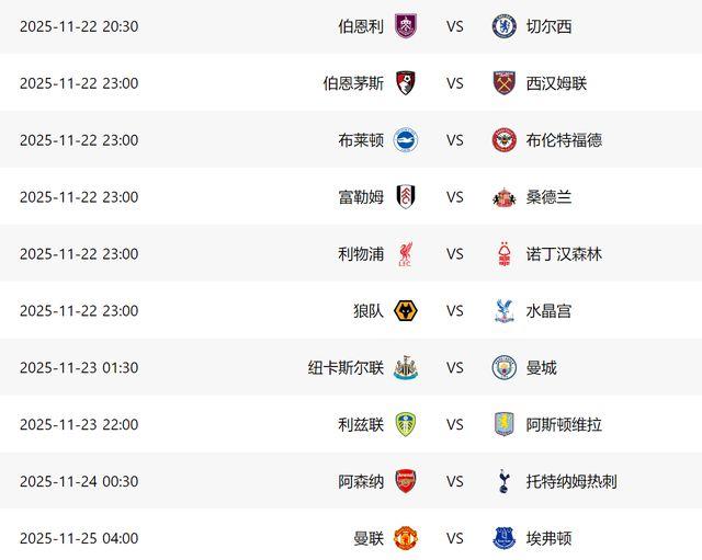 星空体育独家报道：21天踢5场英超！曼联赛程利好：有望赢4场，拿12分=进前四